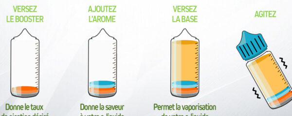 Base liquide cigarette électronique DIY